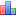 GND-Tech Statistics